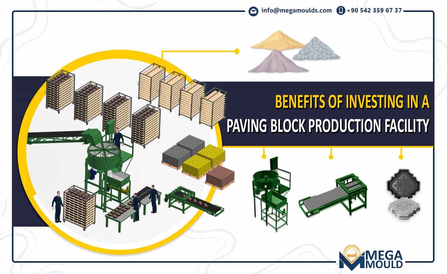 Benefits of Investing In a Paving Block Production Facility